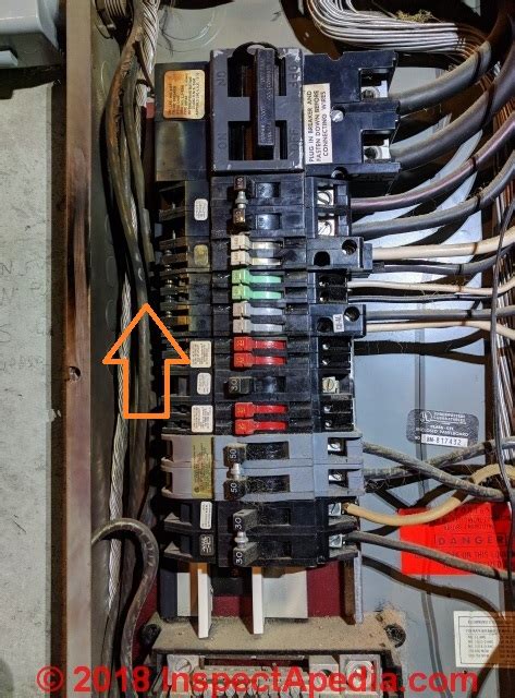 sylvania breaker box problems